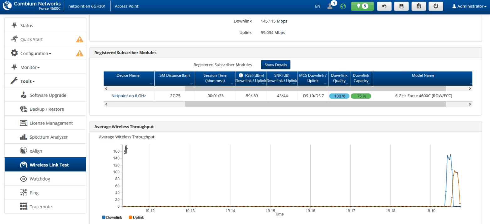 Enlace de Force 4600c con NP6 de NetPoint