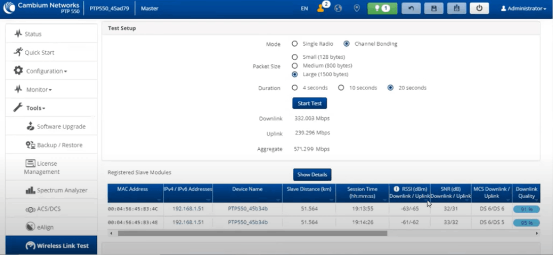 NetPoint - PTP550E NPX2