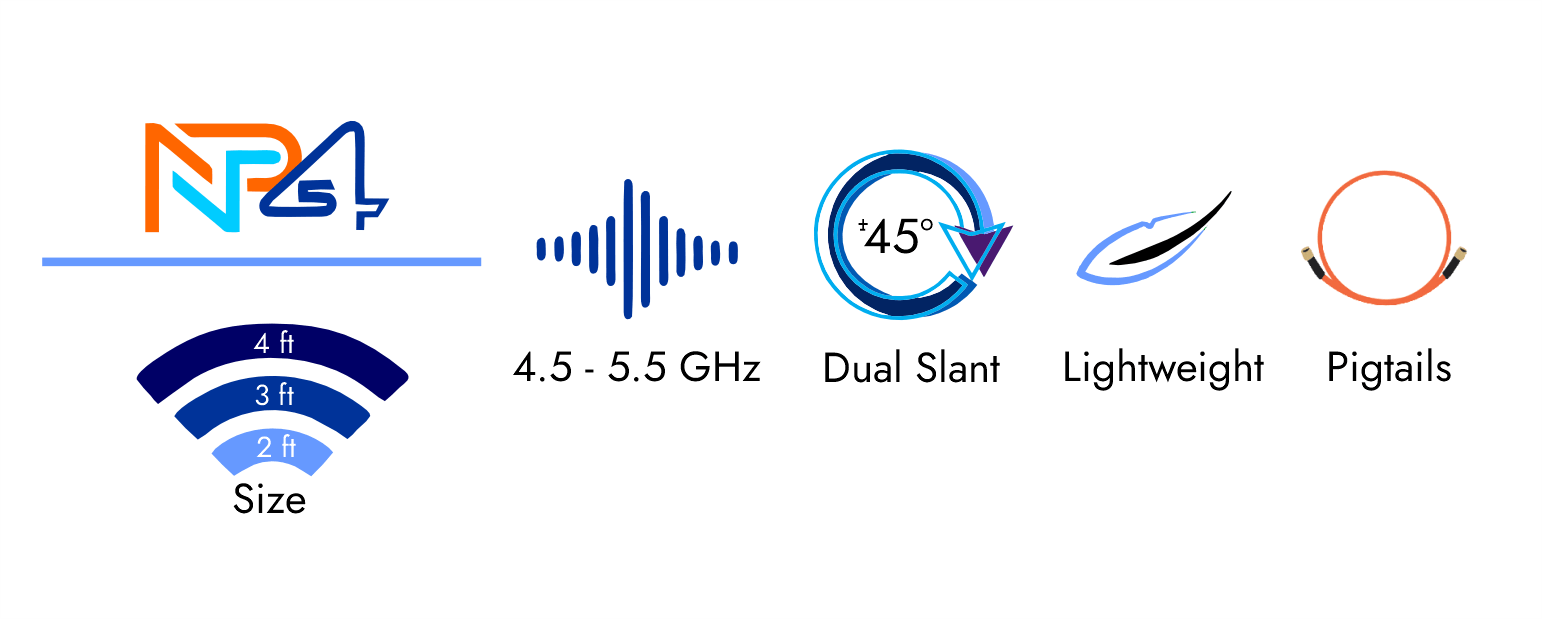 4 GHz netpoint NP45 dish antenna specifications