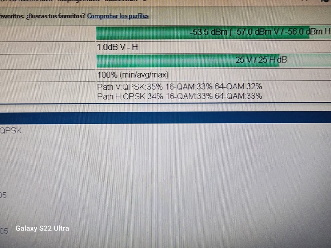 NetPoint Cambium Networks 3 Ghz